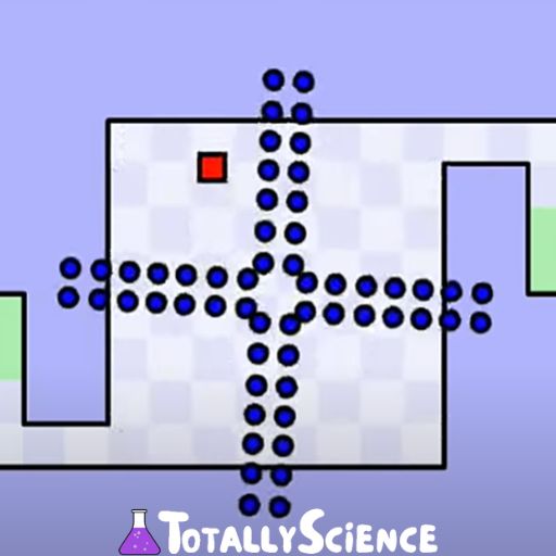 World's Hardest Game Play Unblocked